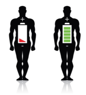A man with an empty battery standing next to a man with a full battery