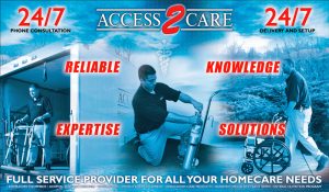 A Diagram for 24/7 Access 2 Care