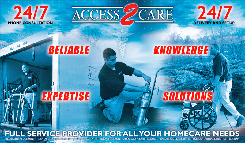 A Diagram for 24/7 Access 2 Care